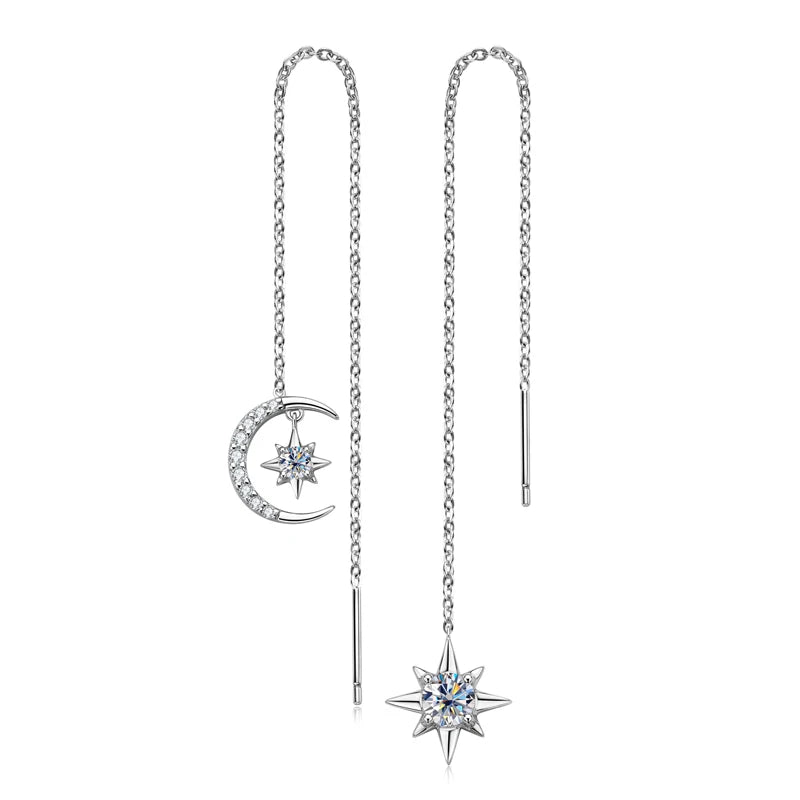 Solar Flare, Lunar Stare Threader